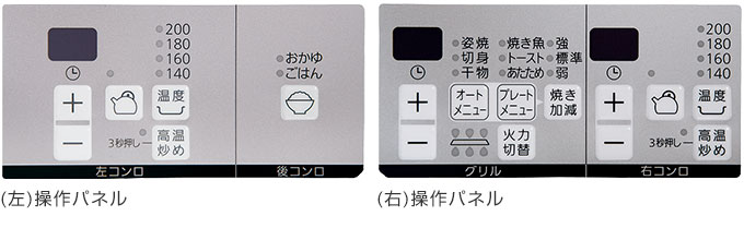 ファミの操作パネル