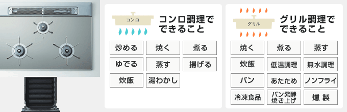 ノーリツガスコンロ:プログレ 3口コンロとマルチグリルで調理をサポート!
