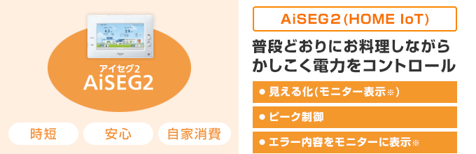 Yシリーズは「AiSEG2」に対応!