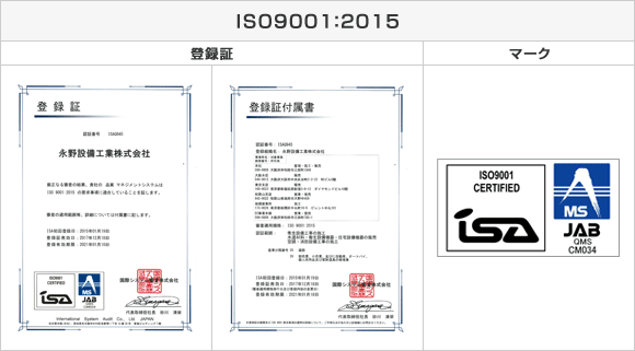 ISO9001:2008