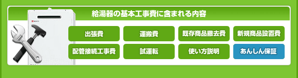 給湯器の基本交換工事費に含まれる内容
