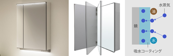 アサヒ衛陶 オーラ：「汚れガード」「ソフトクローズ」機能を搭載したLED照明を新発売