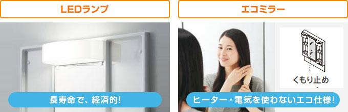TOTO Bシリーズ:省エネ・節電機能