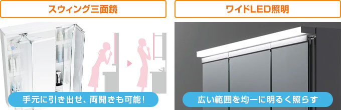 TOTO サクア(SAQUA):スウィング三面鏡、ワイドLED照明