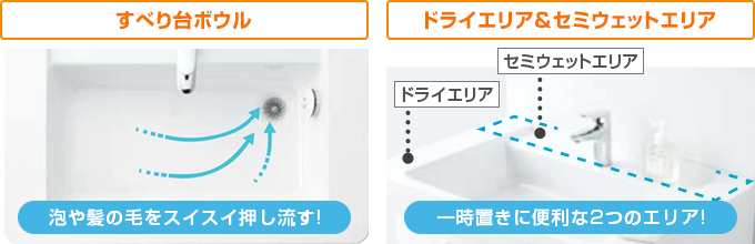 TOTO Vシリーズ:すべり台ボウル&一時置きエリア