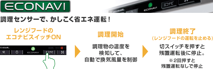 品質検査済 XPRICE  店三菱ライフネットワーク V-754KQE9 レンジフードファン 深形 自然給気タイプ 本体幅 