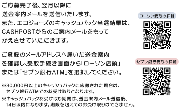 リンナイ 我が家の給湯器アップデートキャンペーン：最大10,000円