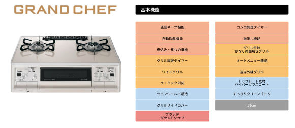 GRANDCHEF プレミアムシリーズ