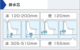 Panasonic:アラウーノL150/アラウーノS160