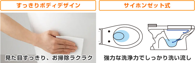 アサヒ衛陶 エディ566:水はねを抑える手洗いとサイホンゼット洗浄