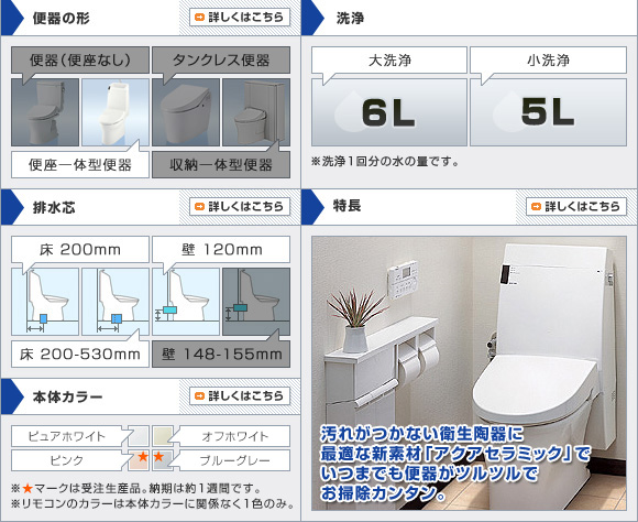 LIXIL(INAX):アステオ