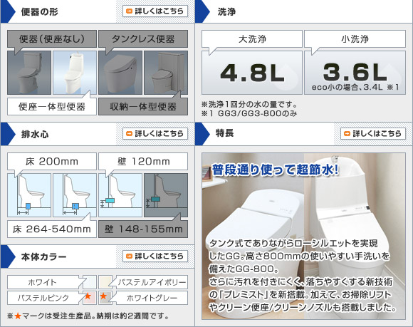 TOTO:GG・GG-800