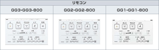 TOTO:GG・GG-800:リモコン