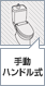 手動ハンドル式