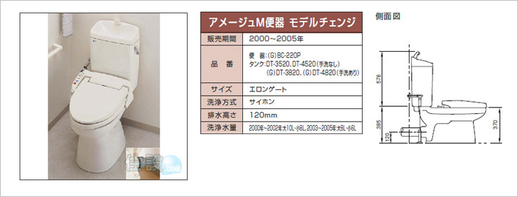 INAXトイレ：壁排水 BC-220P