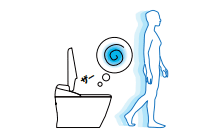 LIXIL(INAX)トイレ機能：フルオート便器洗浄