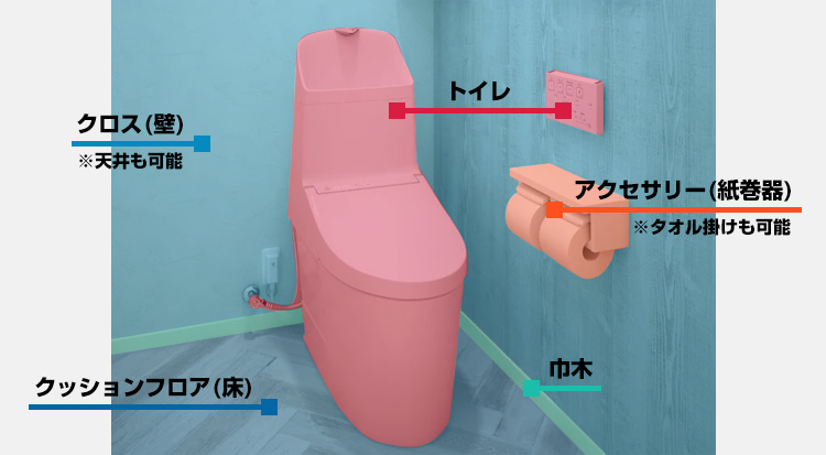 住設ドットコムのトイレリフォーム