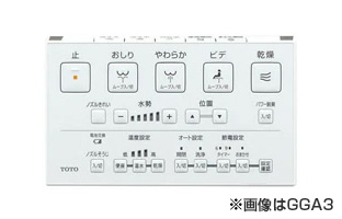 GGAシリーズ:リモコン