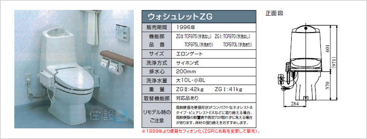 ZGII:TCF975/ZGI:TCF970/ZGII:TCF975L/ZGI:TCF970Lのトイレ(TOTO：床 