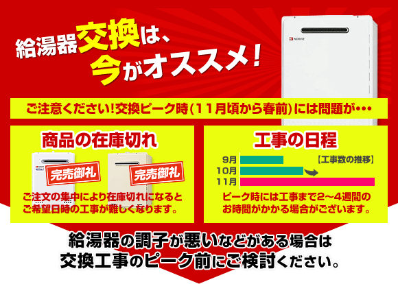 給湯器交換は、今がオススメ!