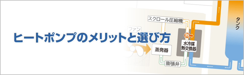 ヒートポンプ式給湯器の特徴と上手な選び方