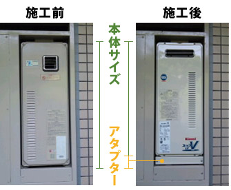 アダプター