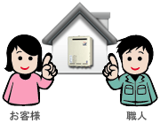 工事