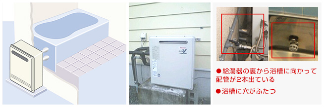 選び方：設置タイプ：屋外浴槽隣接型