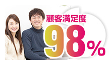 顧客満足度98%!
